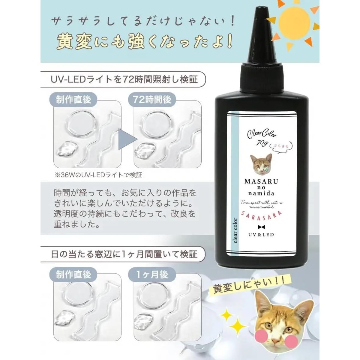 Amazon.co.jp: GreenOcean まさるの涙 (サラサラタイプ) UV-LEDレジン